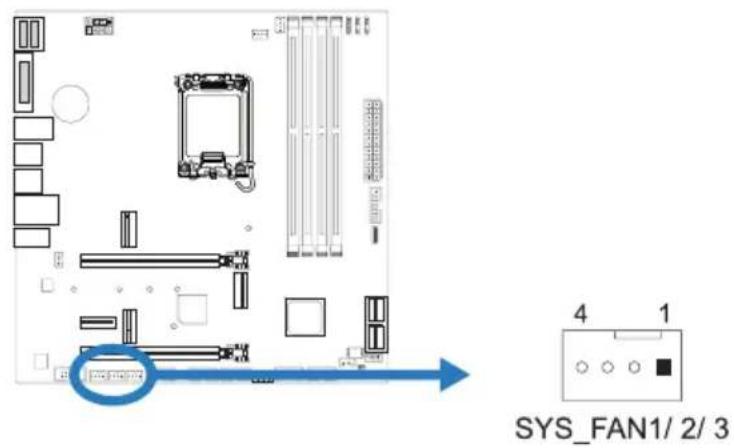 BIOSTAR B660M-SILVER - Connect Cooling Fans - 2