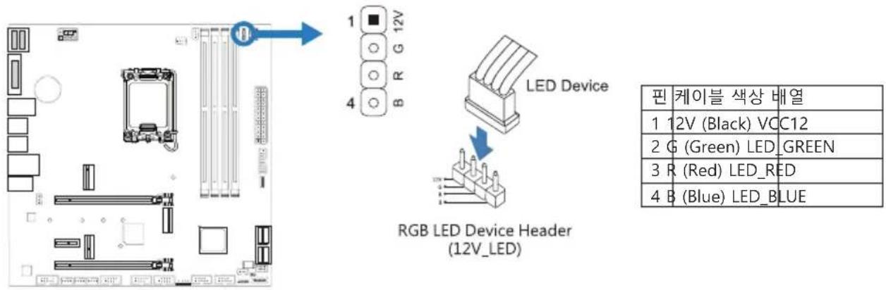 BIOSTAR B660M-SILVER - 12V\_LED: RGB LED 장치 (5050 SMD) 헤더 - 1