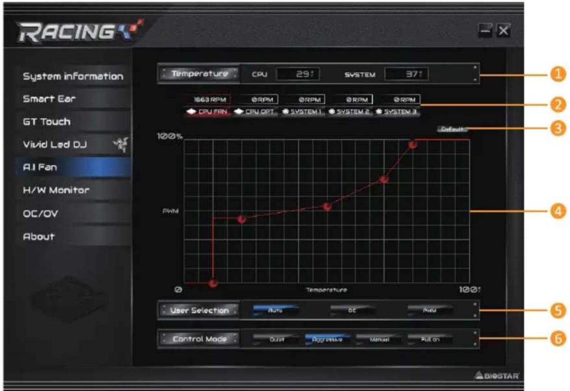 BIOSTAR B660M-SILVER - 智能風扇(A.I Fan) - 1