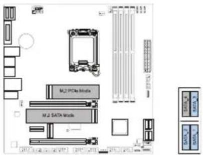 BIOSTAR B660M-SILVER - Статус совместного использования слотового модуля М.2 - 1