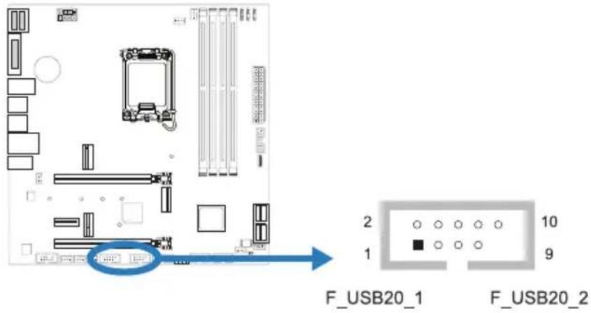 BIOSTAR B660M-SILVER - F\_USB20\_1/F\_USB20\_2: 前置面板USB 2.0接頭 - 1