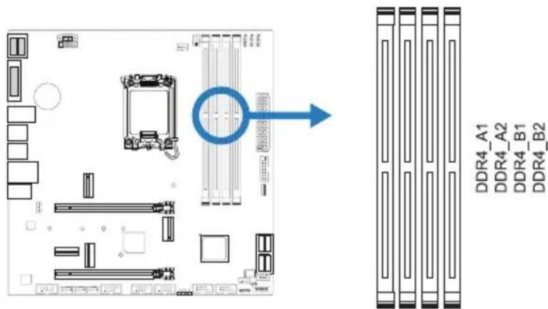 BIOSTAR B660M-SILVER - DDR4 Modules - 1