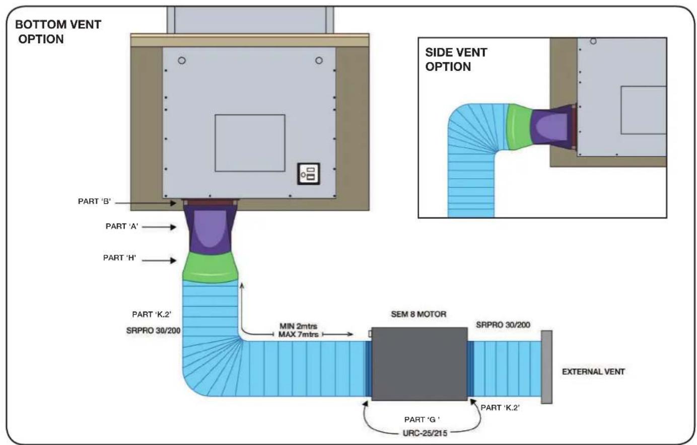 BOTTOM VENT OPTION PART 'B' PART 'A' PART 'H' PART 'K.2' SRPRO 30/200 MIN 2mtrs MAX 7mtrs SEM 8 MOTOR SRPRO 30/200 PART 'G' URC-25/215 PART 'K.2' SIDE VENT OPTION EXTERNAL VENT