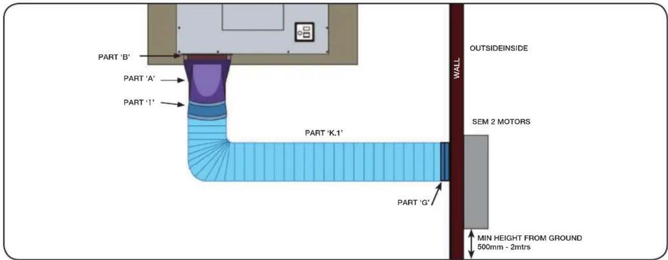 PART 'B' PART 'A' PART 'I' PART 'K.1' PART 'G' MIN HEIGHT FROM GROUND 500mm - 2mtrs WALL OUTSIDEINSIDE SEM 2 MOTORS