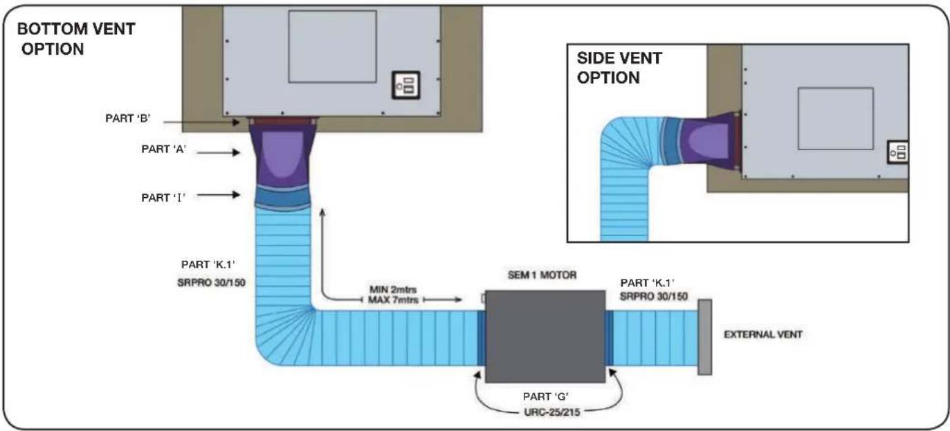 BOTTOM VENT OPTION PART 'B' PART 'A' PART 'I' PART 'K.1' SRPRO 30/150 MIN 2mtrs MAX 7mtrs SEM 1 MOTOR PART 'K.1' SRPRO 30/150 EXTERNAL VENT PART 'G' URC-25/215 SIDE VENT OPTION