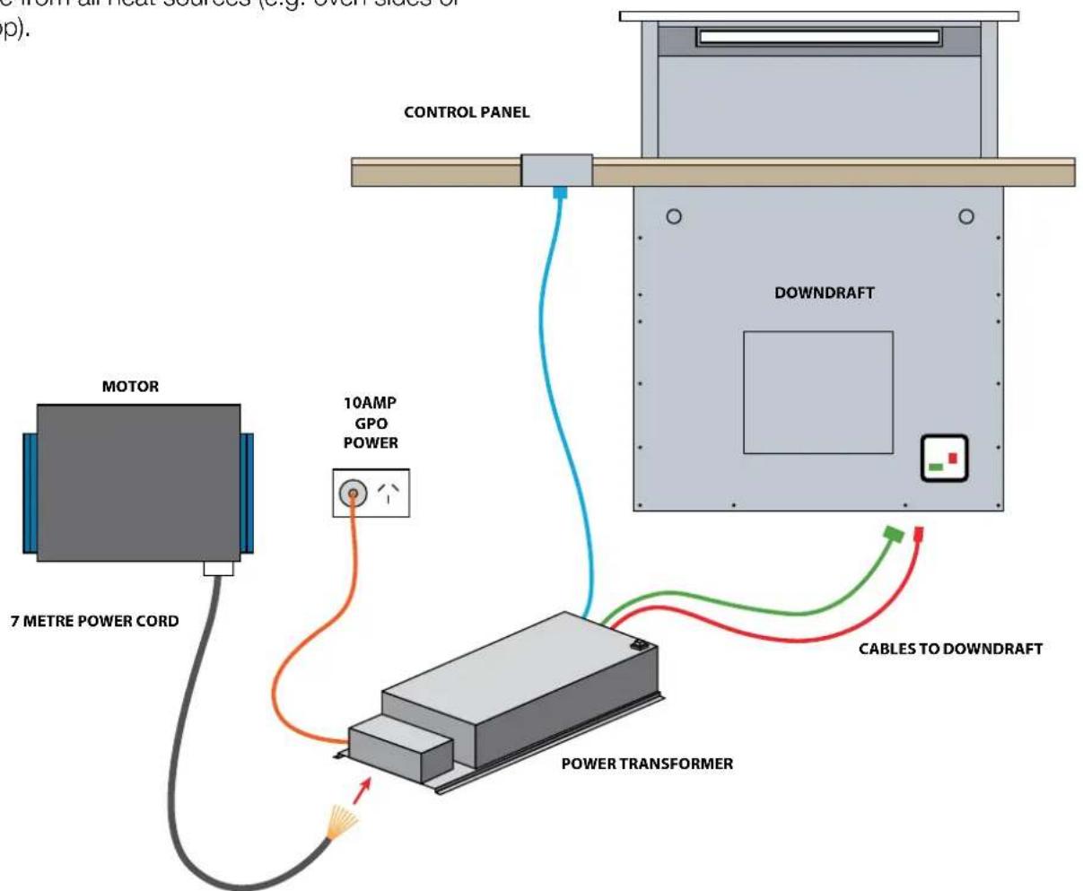 SIRIUS SDD2ELEMIC88 - WARNING - 2