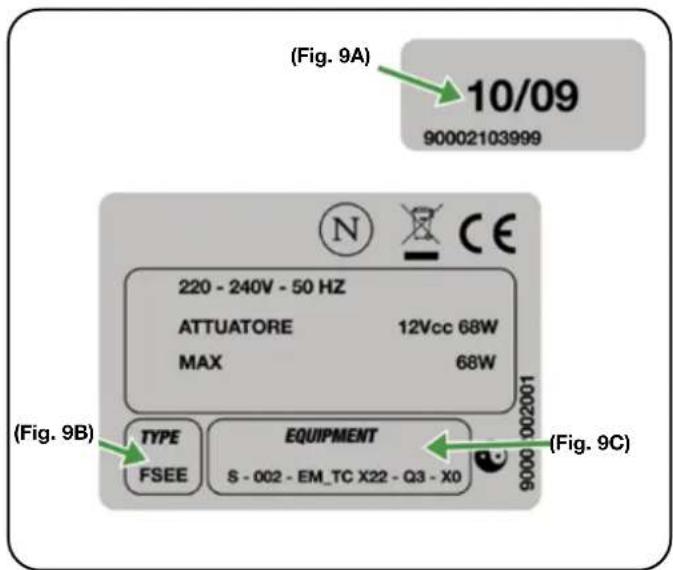 (Fig. 9A) 10/09 90002103999 220 - 240V - 50 HZ ATTUATORE 12Vcc 68W MAX 68W (Fig. 9B) TYPE FSEE EQUIPMENT S - 002 - EM_TC X22 - Q3 - X0 (Fig. 9C)