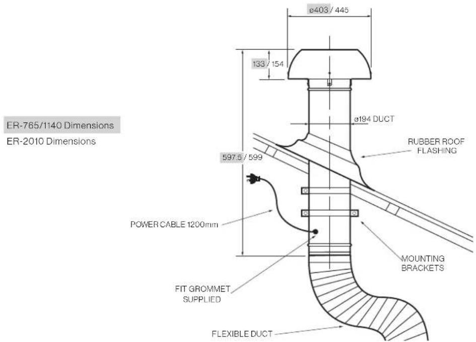 FALMEC F5RM90B2-ER765 - Inspection: - 1