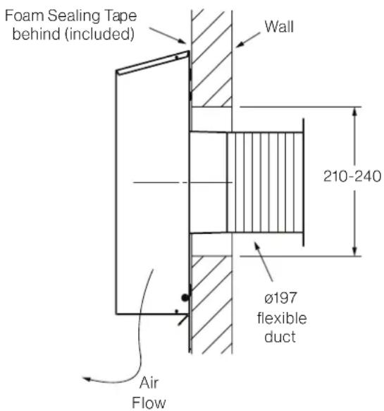 FALMEC F5RM90B2-ER765 - Installation: - 1