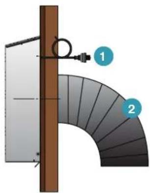 FALMEC F5RM90B2-ER765 - EXTERNAL ROOF SOLUTION - 2