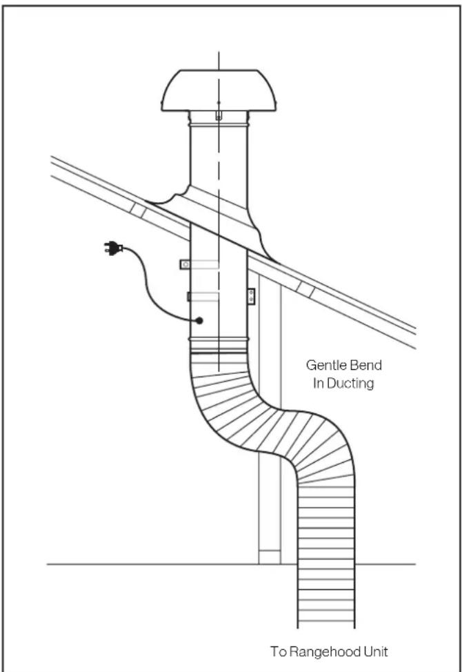 FALMEC F5RM90B2-ER765 - WARNING! - 3