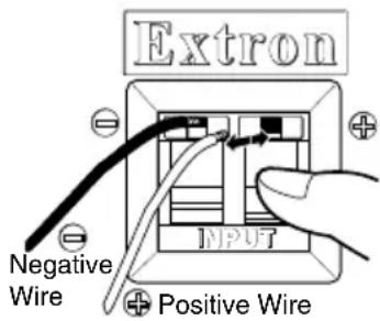 Extron Negative Wire INPUT Positive Wire