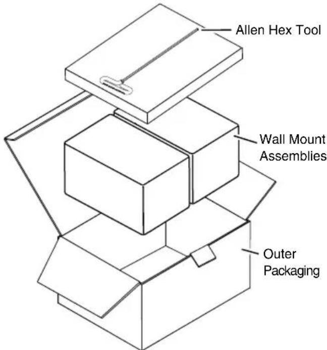 Allen Hex Tool Wall Mount Assemblies Outer Packaging