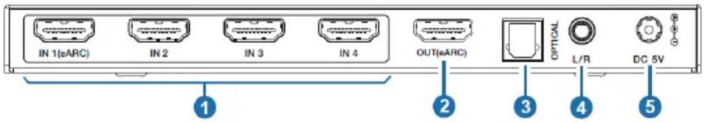 Simplified MFG SW41e-8K - Rear Panel - 1