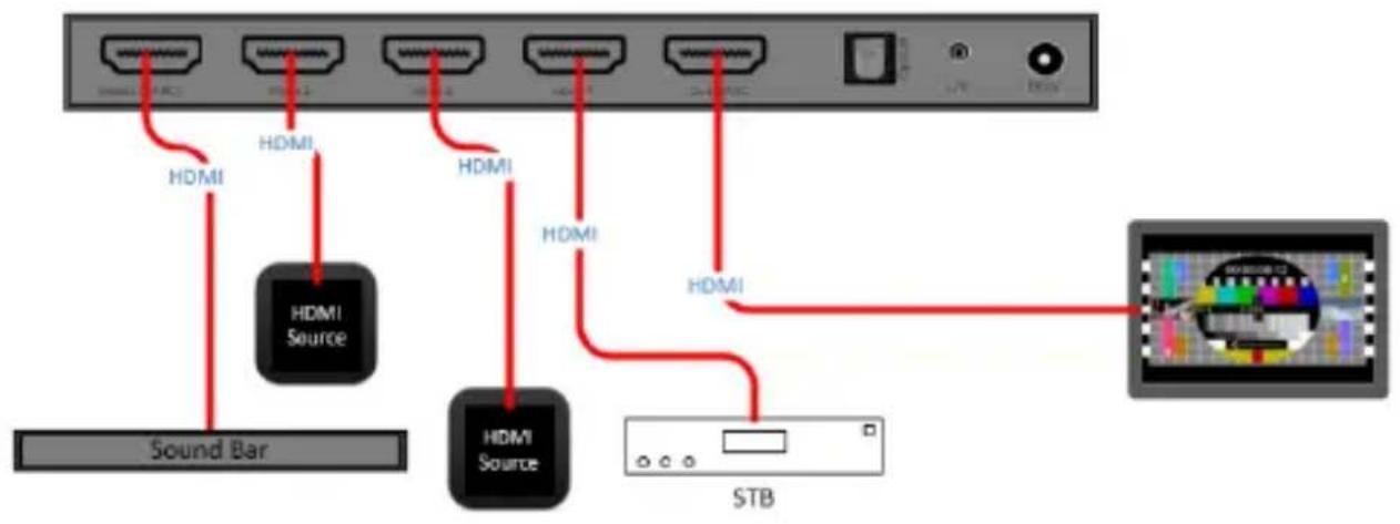 Simplified MFG SW41e-8K - Example 3 - 1