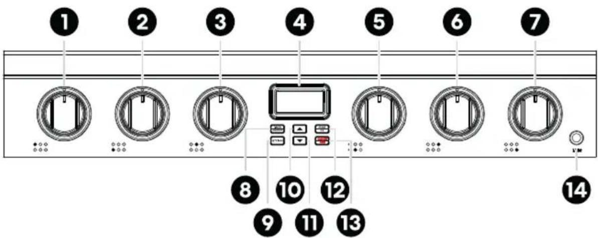Cosmo COS-GRC304KB - CONTROL PANEL - 2