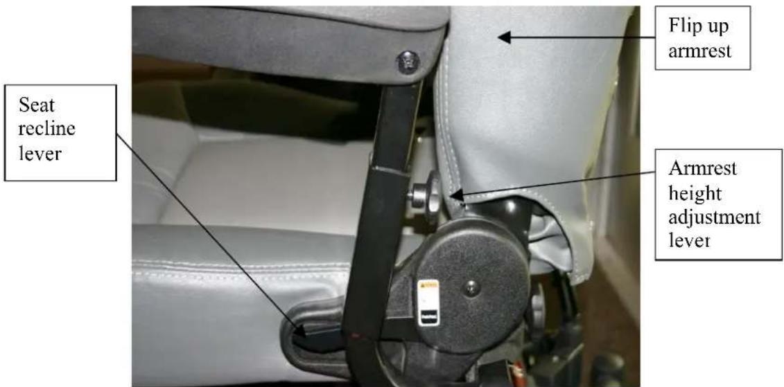 Seat recline lever Flip up armrest Armrest height adjustment lever