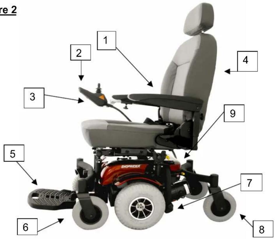 re 2 1 2 3 4 5 6 7 8 9 SHOPRIDER