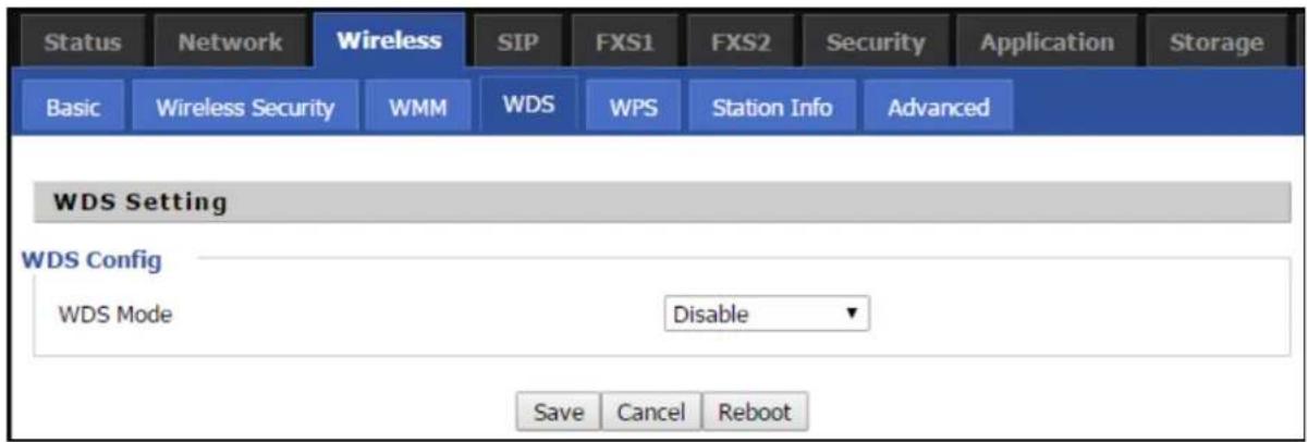 Status Network Wireless SIP FXS1 FXS2 Security Application Storage Basic Wireless Security WMM WDS WPS Station Info Advanced WDS Setting WDS Config WDS Mode Disable Save Cancel Reboot