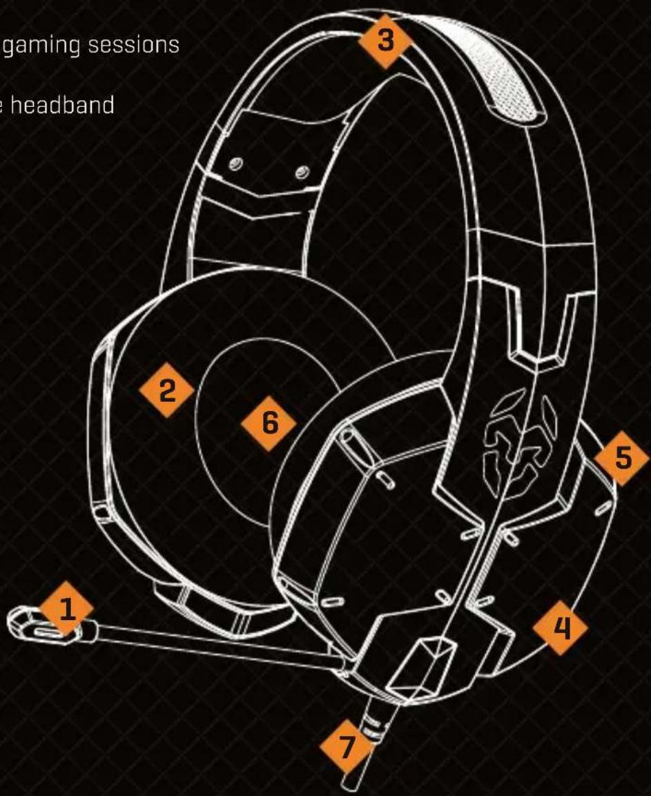 gaming sessions headband 1 2 3 4 5 6 7