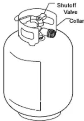 Shutoff Valve Collar