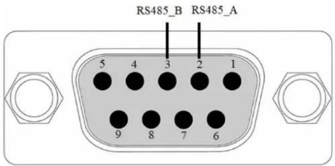RS485_B RS485_A 5 4 3 2 1 9 8 7 6