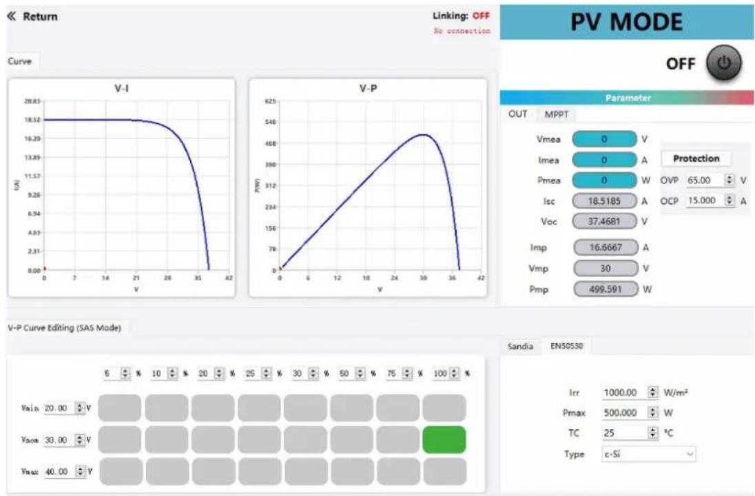 Owon OWH67 - PV Setup - 2