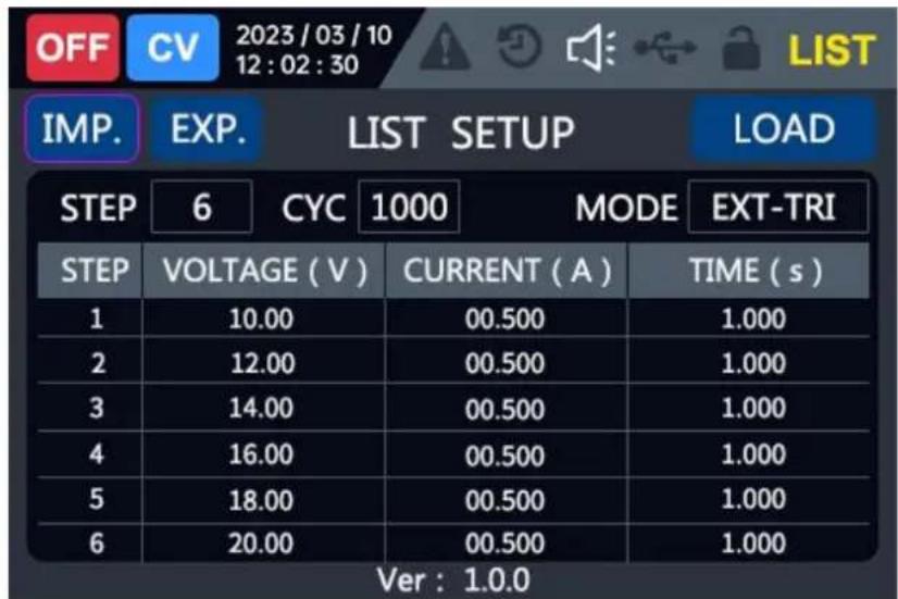 OFF CV 2023/03/10 LIST 12:02:30 IMP. EXP. LIST SETUP LOAD STEP 6 CYC 1000 MODE EXT-TRI STEP VOLTAGE (V) CURRENT (A) TIME (s) 1 10.00 00.500 1.000 2 12.00 00.500 1.000 3 14.00 00.500 1.000 4 16.00 00.500 1.000 5 18.00 00.500 1.000 6 20.00 00.500 1.000 Ver : 1.0.0