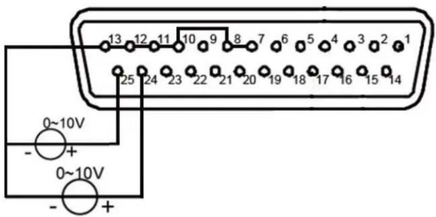 13 12 11 10 9 8 7 6 5 4 3 2 1 25 24 23 22 21 20 19 18 17 16 15 14 0~10V - + 0~10V - +