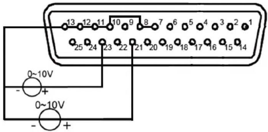 13 12 11 10 9 8 7 6 5 4 3 2 1 25 24 23 22 21 20 19 18 17 16 15 14 0~10V - + - 0~10V - +