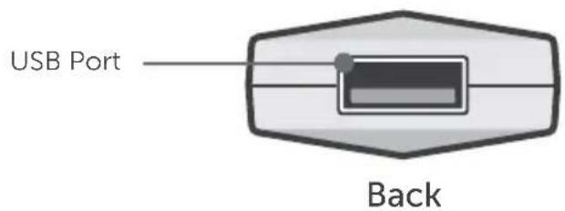 USB Port Back