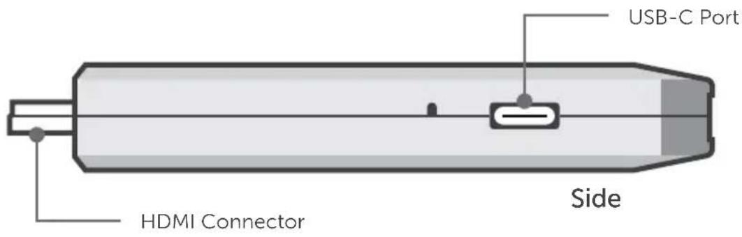 USB-C Port Side HDMI Connector