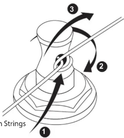 Pyle PEGKT400NB - CHANGING STRINGS - 2