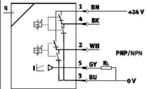 Festo SFAM-90-5000L-TG1-2SV-M12 - Note - 2