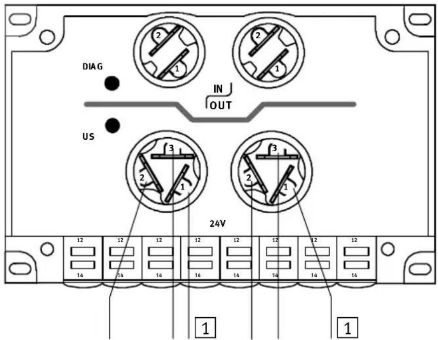 DIAG IN OUT US 24V 1 1 1 1 1 1 1 1 1 1 1 1 1 1 1 1 1 1 1 1 1 1 1 1 1 1 1 1 1 1 1 1 1 1 1 1 1 1 1 1 1 1 1 1 1 1 1 1 1 1 2 3