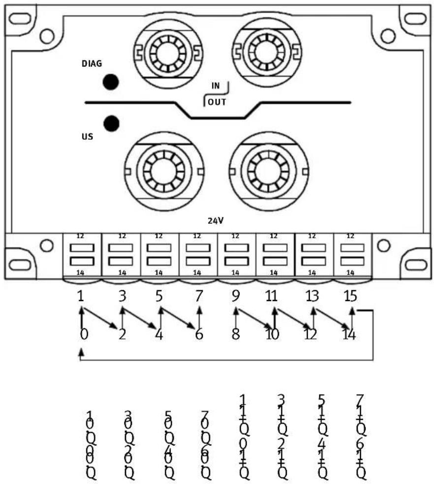 DIAG IN OUT US 24V 12 12 12 12 12 12 12 12 14 14 14 14 14 14 14 1 3 5 7 9 11 13 15 0 2 4 6 8 10 12 14 1 3 5 7 1 3 5 7 0 Q 2 Q Q Q Q Q Q Q Q Q 6 4 6 8 10 12 14 Q Q Q Q Q Q Q Q Q Q Q Q Q Q Q Q Q Q Q Q Q Q Q Q Q Q Q Q Q Q Q Q Q Q Q Q Q Q Q Q Q Q Q Q Q Q Q Q Q Q Q Q Q Q Q Q Q Q Q Q Q Q Q Q Q Q Q Q Q Q Q Q Q Q Q Q Q Q Q Q Q Q Q Q Q Q Q Q Q Q Q Q Q Q Q Q Q Q Q Q Q Q Q Q Q Q Q Q Q Q Q Q Q Q Q Q Q Q Q Q Q Q Q Q Q Q Q Q Q Q Q Q Q Q Q Q Q Q Q Q Q Q Q Q Q Q Q Q Q Q Q Q Q Q Q Q Q Q Q Q Q Q Q Qatar Q G R S T U V W X Y Z X X X X X X X X X X X X X X X X X X X X X X X X X X X X X X X X X X X X X X X X X X X X X X X X X X X X X X X X X X X X X X X X X X X X X X X X X