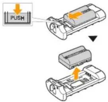 PUSH