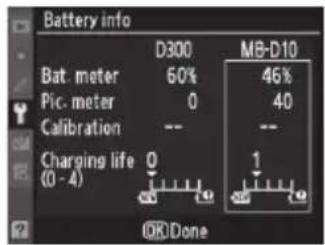 Battery info D300 MB-D10 Bat meter 60% 46% Pic meter 0 40 Calibration -- -- Charging life 0 1 (0 - 4) OK Done
