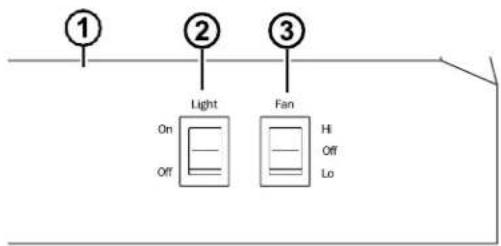① ② ③ Light Fan On Off Hi Off Lo