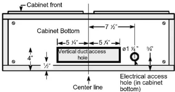Cabinet front Cabinet Bottom 7 ½" 5 ¼" 5 ¼" Vertical duct access hole ø1 ¼" 3/4" 4" ½" Center line Electrical access hole (in cabinet bottom)