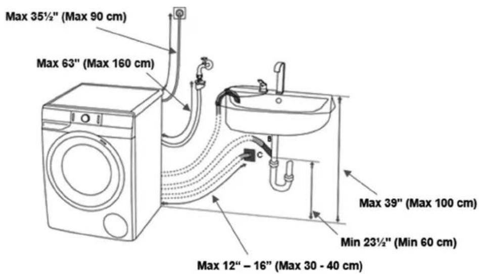Summit SLW241W - Connecting the Water Discharge Hose - 3