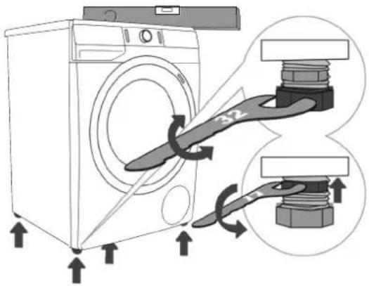 Summit SLW241W - Adjusting the Washing Machine Feet - 1