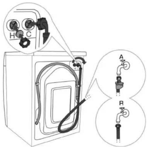 Summit SLW241W - Connecting the Water Line - 1