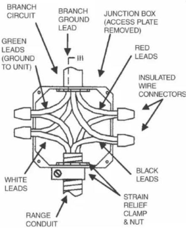 Summit TEM755BKW - 240V THREE-WIRE CONDUIT CONNECTION - 2