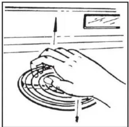 Summit TEM755BKW - Oven Door Spring Adjustments - 1