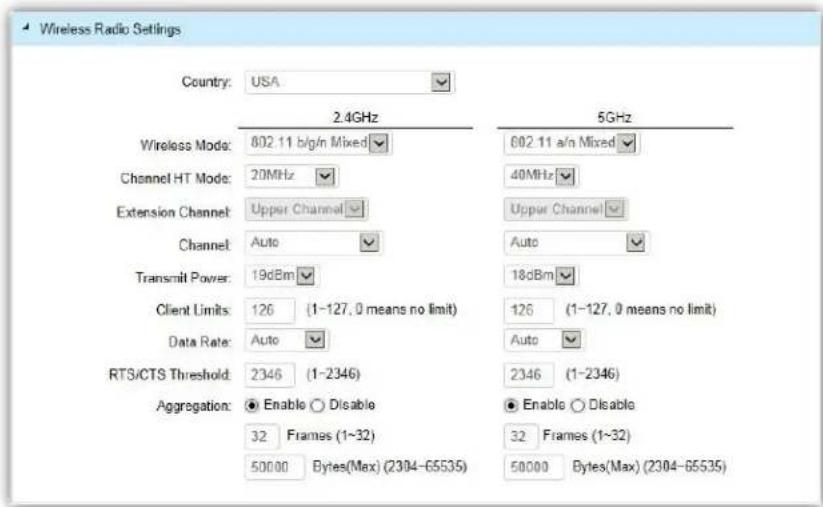 Wireless Radio Settings Country: USA 2.4GHz Wireless Mode: 802.11 b/g/n Mixed Channel HT Mode: 20MHz Extension Channel: Upper Channel Channel: Auto Transmit Power: 19dBm Client Limits: 126 (1-127, 0 means no limit) Data Rate: Auto RTS/CTS Threshold: 2346 (1-2346) Aggregation: Enable Disable 32 Frames (1-32) 50000 Bytes(Max) (2304-65535) 5GHz 602.11 a/n Mixed 40MHz Upper Channel Auto 18dBm 126 (1-127, 0 means no limit) Auto 2346 (1-2346) Enable Disable 32 Frames (1-32) 50000 Bytes(Max) (2304-65535)