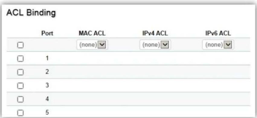 ACL Binding Port MAC ACL IPv4 ACL IPv6 ACL □ (none) (none) (none) □ 1 □ 2 □ 3 □ 4 □ 5