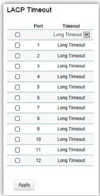 LACP Timeout Port Timeout □ Long Timeout ▼ □ 1 Long Timeout □ 2 Long Timeout □ 3 Long Timeout □ 4 Long Timeout □ 5 Long Timeout □ 6 Long Timeout □ 7 Long Timeout □ 8 Long Timeout □ 9 Long Timeout □ 10 Long Timeout □ 11 Long Timeout □ 12 Long Timeout Apply