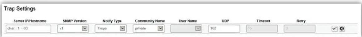 Trap Settings Server IP/Hostname SNMP Version Notify Type Community Name User Name UDP Timeout Retry char: 1 - 63 v1 Traps private 162 15 3 ✓ ✅
