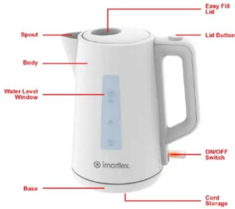 Spout Body Water Level Window Base Easy Fill Lid Lid Button ON/OFF Switch Cord Storage imarflex